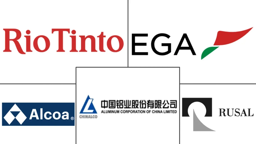 Major players in Bauxite industry