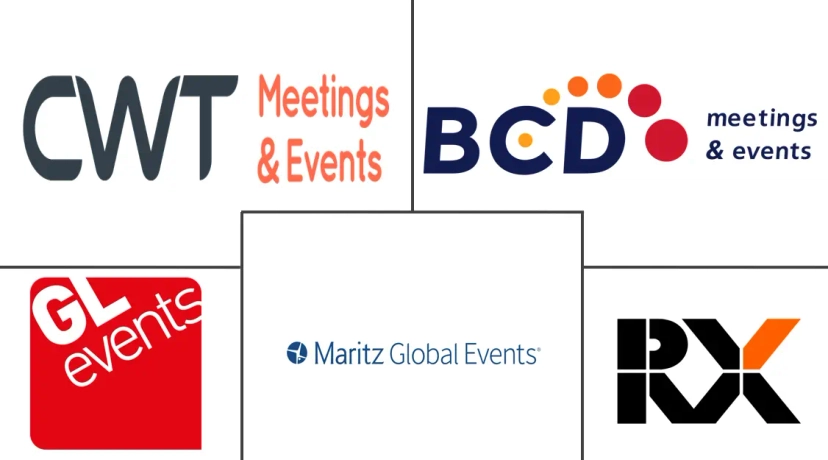 Major players in MICE industry