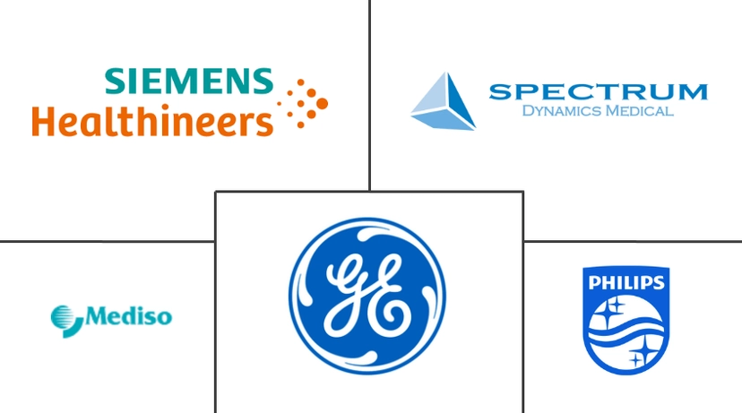 Major players in Multimodal Imaging industry
