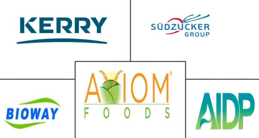 Major players in Oryzenin industry