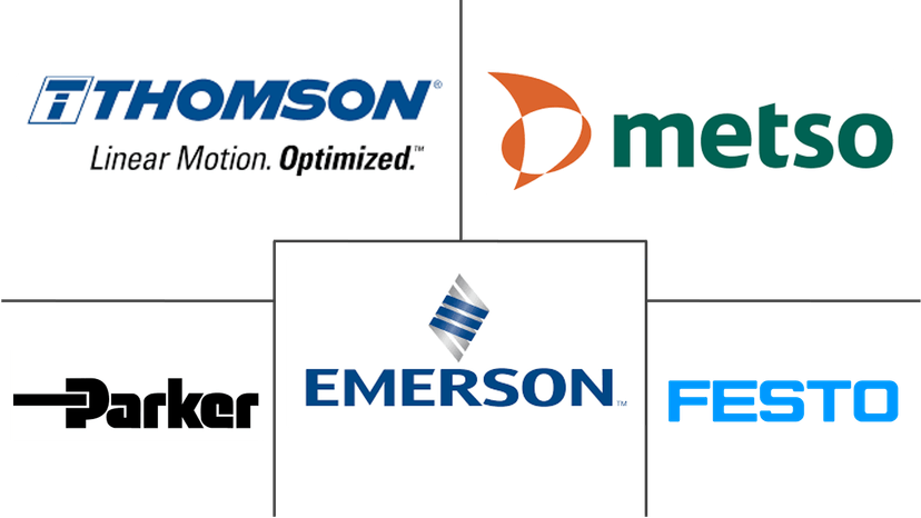 Major players in Smart Pneumatics industry