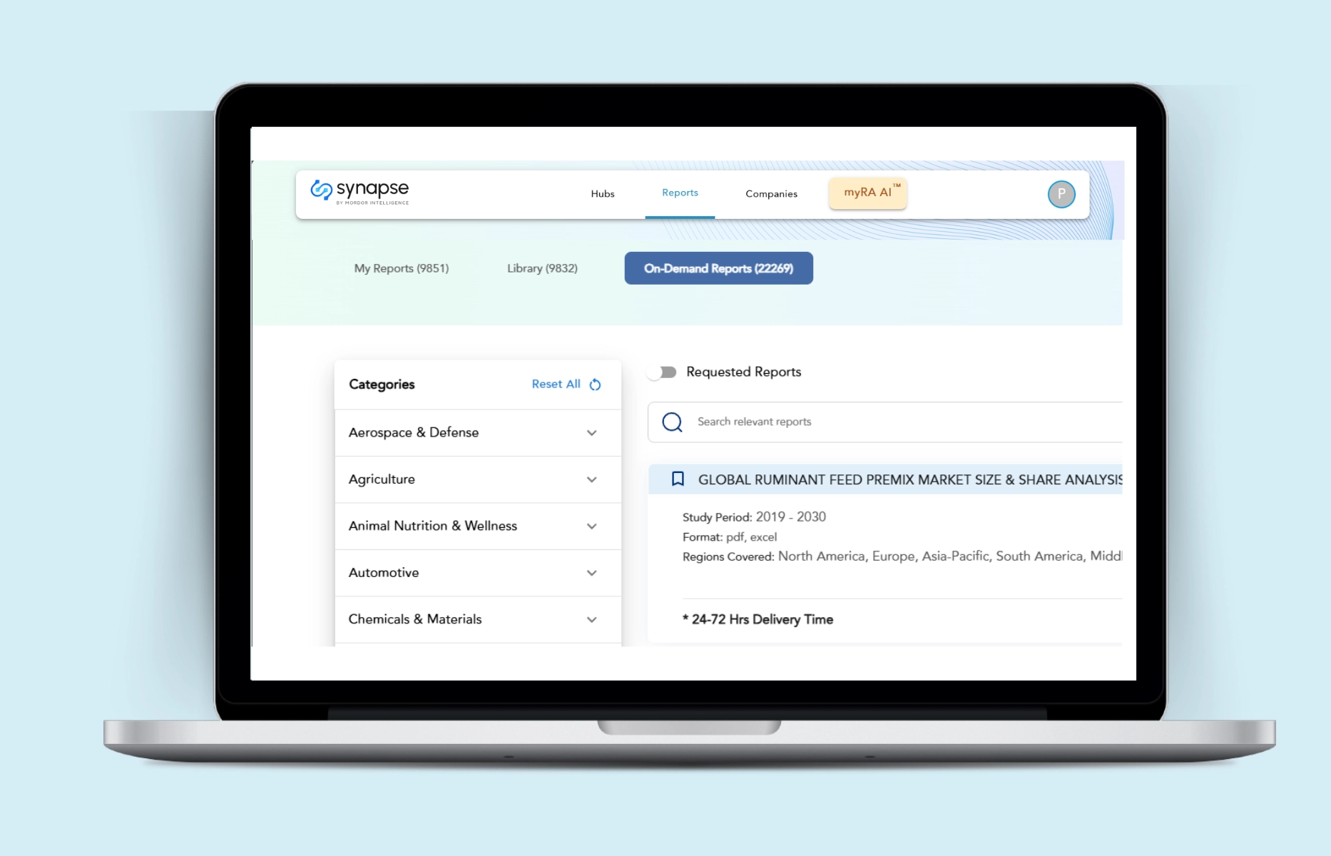 Real Estate and Construction Industry Market Research Reports by Mordor Intelligence