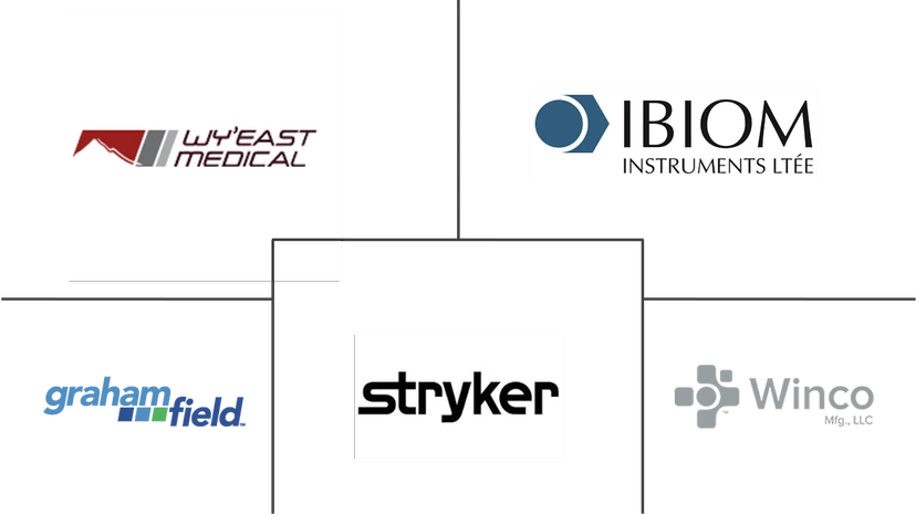 Major players in Stretcher Chairs industry