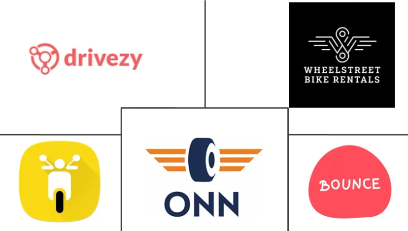 Major players in India Two-wheelers Rental industry