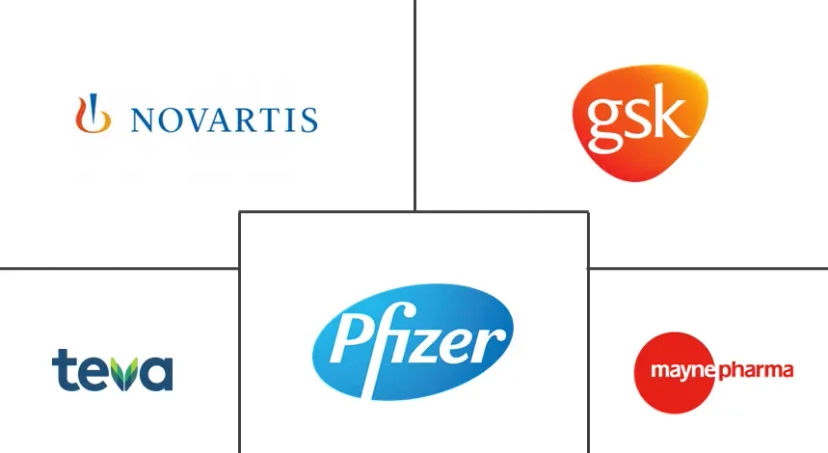Major players in Infectious Enteritis Treatment industry
