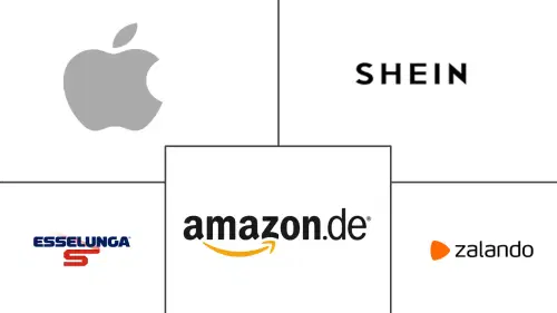 Italy E-commerce Market Major Players