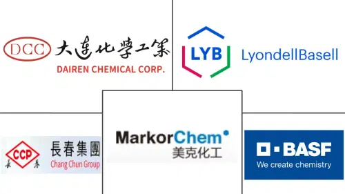 1,4 Butanediol Market Major Players