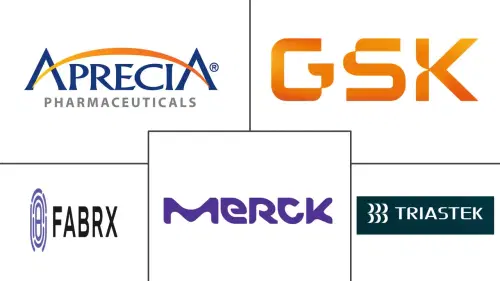 3D Printed Drugs Market Major Players