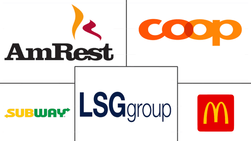 Germany Foodservice Market Major Players
