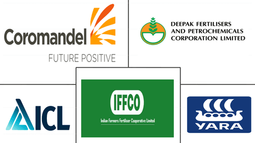 India Specialty Fertilizers Market Major Players