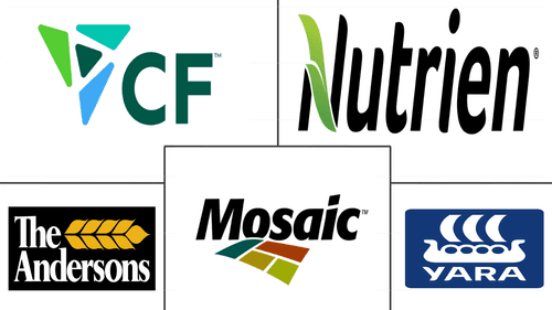 North America Fertilizers Market Major Players