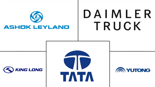 Bus Market Major Players