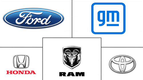 Canada Commercial Vehicles Market Major Players