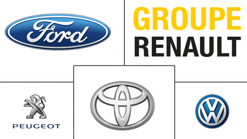 Europe Electric Light Commercial Vehicles Market Major Players