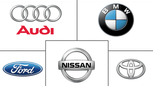 UK Electric Vehicle Market Major Players