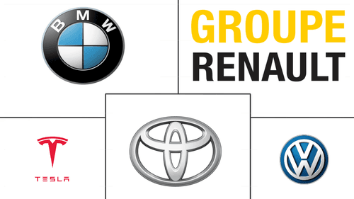 Europe Electric Vehicle Market Major Players