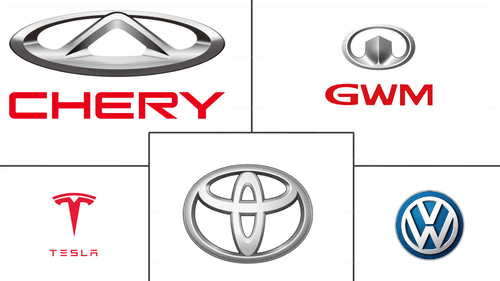 Russia Electric Cars Market Major Players