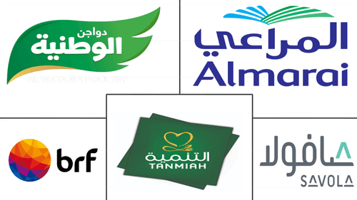 GCC Poultry Meat Market Major Players