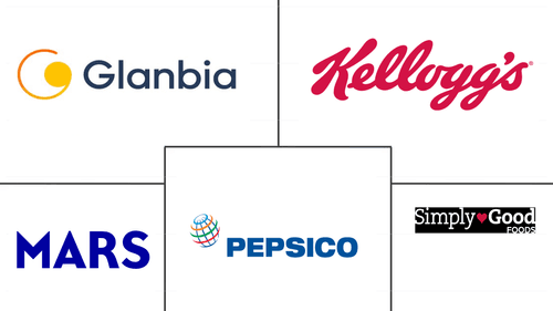 Protein Bar Market Major Players