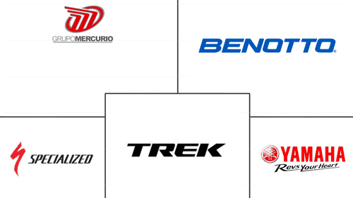Mexico E-bike Market Major Players