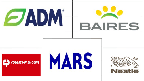 Argentina Pet Food Market Major Players