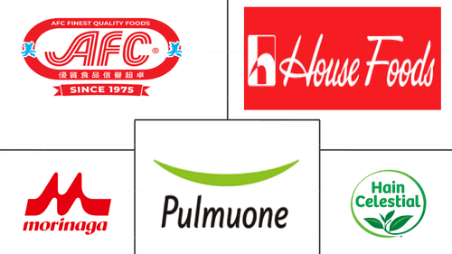 United States Tofu Market Major Players