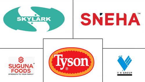 India Poultry Meat Market Major Players