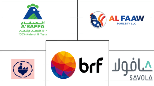 Oman Poultry Meat Market Major Players