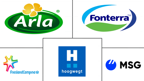 United States Casein And Caseinate Market Major Players