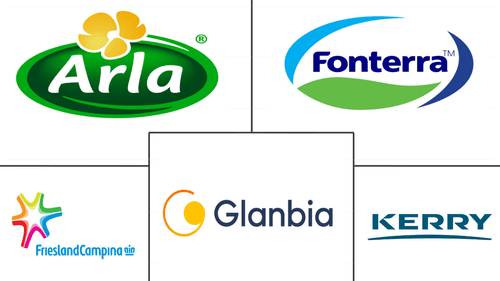 United States Milk Protein Market Major Players