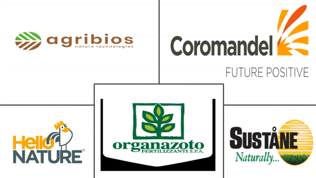 Europe Organic Fertilizer Market Major Players