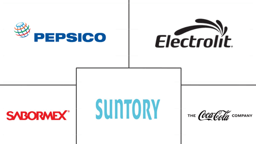 North America Sports Drinks Market Major Players