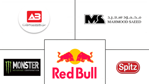 Middle East Energy Drinks Market Major Players