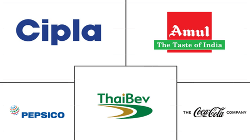 India Sports Drinks Market Major Players