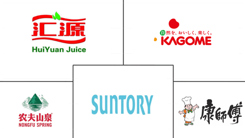 Asia-Pacific Juices Market Major Players