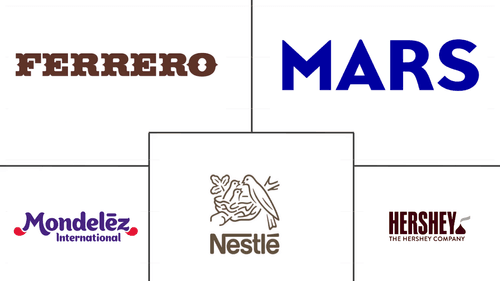 North America Chocolate Market Major Players