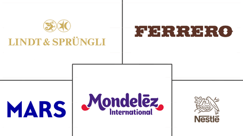Europe Chocolate Market Major Players