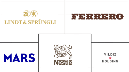 China Chocolate Market Major Players