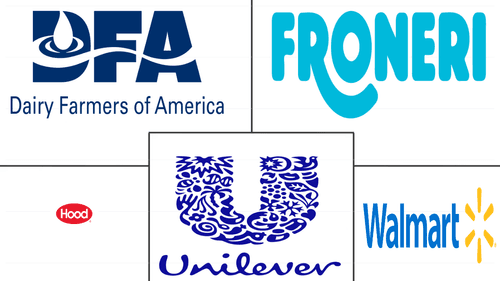 North America Frozen Desserts Market Major Players