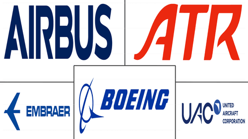 North America Commercial Aviation Market Major Players