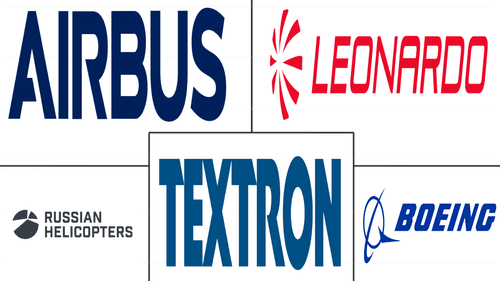 Middle East and Africa Military Helicopters Market Major Players