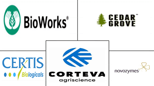 United States Agricultural Biologicals Market Major Players