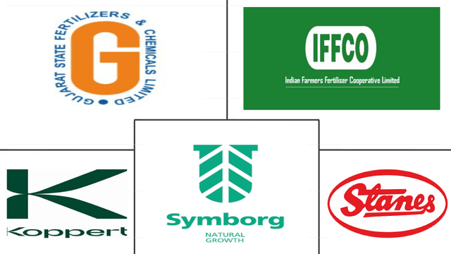 Biofertilizer Market Major Players