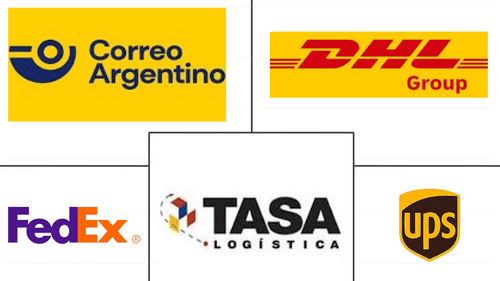 Argentina Courier, Express, And Parcel (CEP) Market Major Players