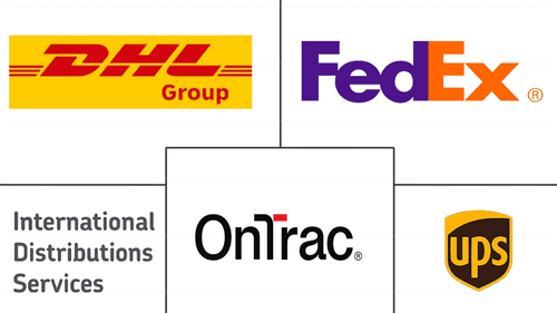 North America International Express Service Market Major Players