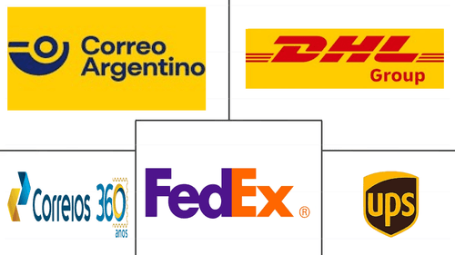 South America Courier, Express, And Parcel (CEP) Market Major Players
