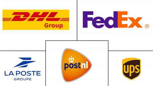 Netherlands Courier, Express, And Parcel (CEP) Market Major Players