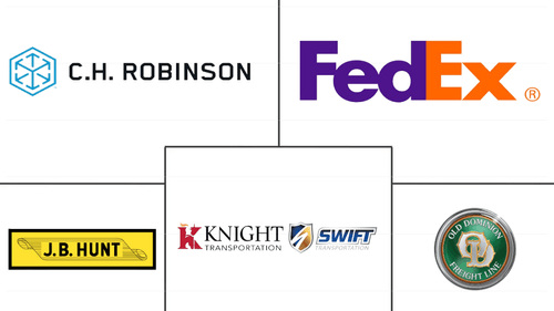 North America Road Freight Transport Market Major Players