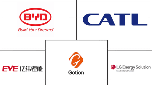 Asia-Pacific LFP Battery Pack Market Major Players