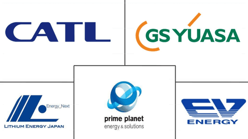 Japan EV Battery Pack Market Major Players